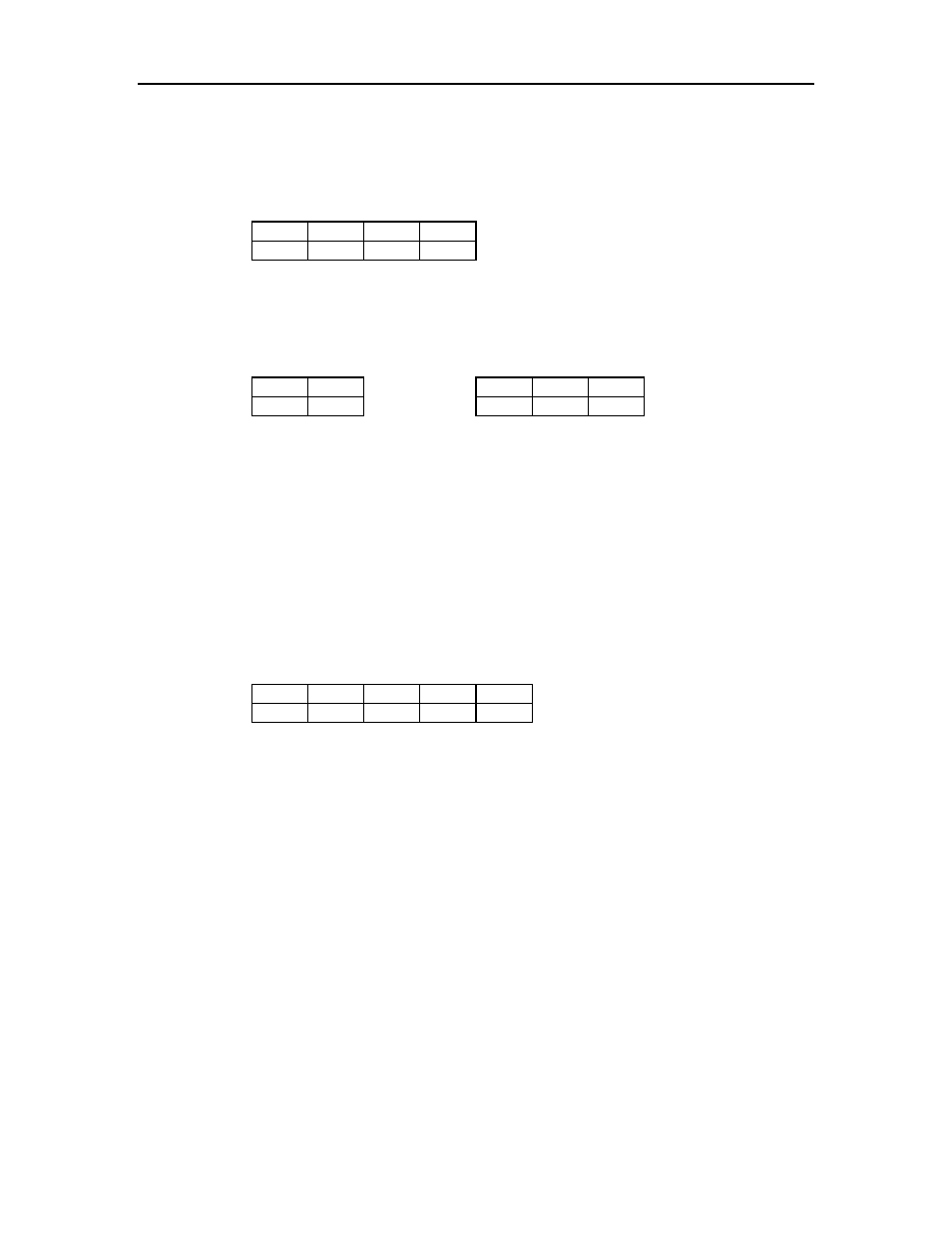 Miscellaneous functions, Reset printer to powerup settings, Alternate escape sequences | Emulation and configuration switching, Chapter 2: emulations | Dascom T2250 User Guide IGP for Dot Matrix Printers User Manual | Page 53 / 80