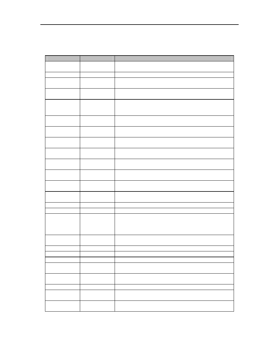 Escape sequence summary, Chapter 2: emulations | Dascom T2250 User Guide IGP for Dot Matrix Printers User Manual | Page 55 / 80