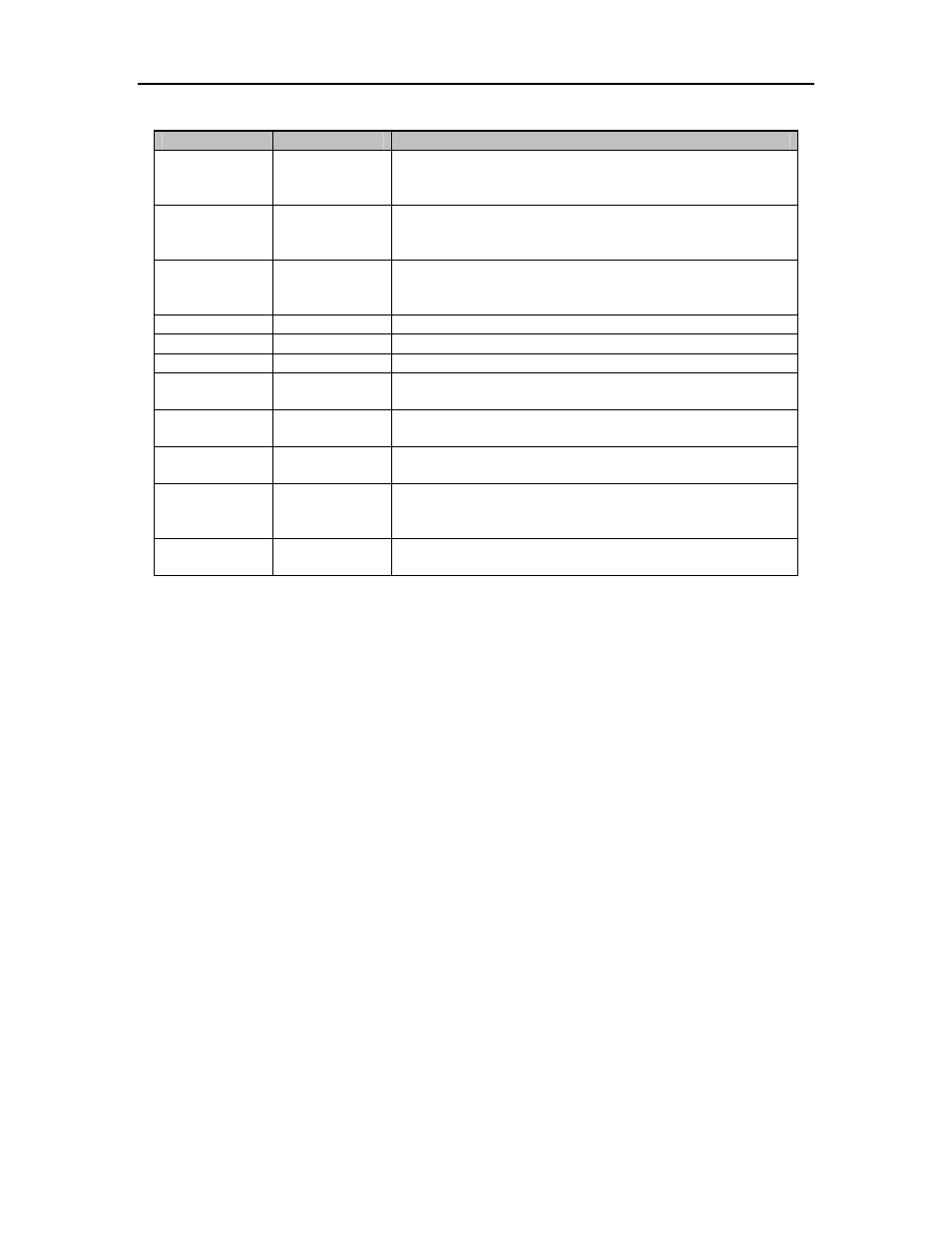 Igure, Mt660, Scape | Equence, Ummary, Igp for dot matrix printers user guide | Dascom T2250 User Guide IGP for Dot Matrix Printers User Manual | Page 56 / 80