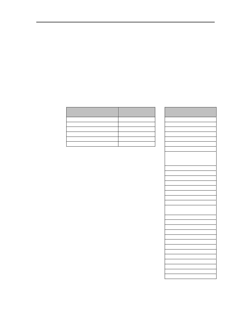 Epson fx-1180 emulation, Exceptions, Pson | Fx-1180, Mulation, Igure, Upported, Haracter, Igp for dot matrix printers user guide | Dascom T2250 User Guide IGP for Dot Matrix Printers User Manual | Page 58 / 80