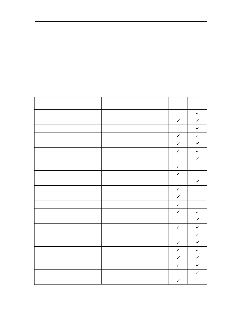 Graphics language emulations, Qms code v emulation, Raphics | Anguage, Mulations, Igp for dot matrix printers user guide | Dascom T2250 User Guide IGP for Dot Matrix Printers User Manual | Page 68 / 80