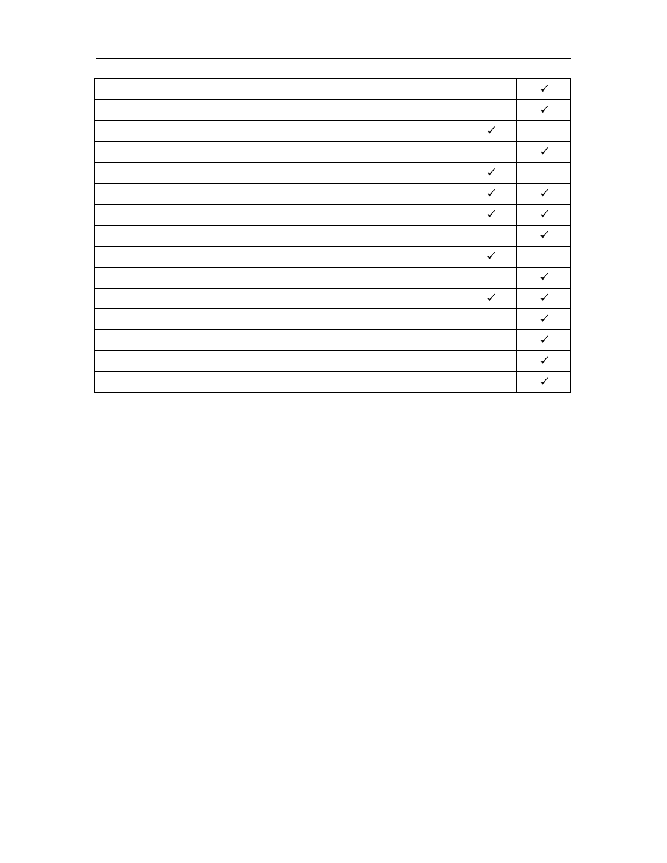 Igp for dot matrix printers user guide | Dascom T2250 User Guide IGP for Dot Matrix Printers User Manual | Page 70 / 80
