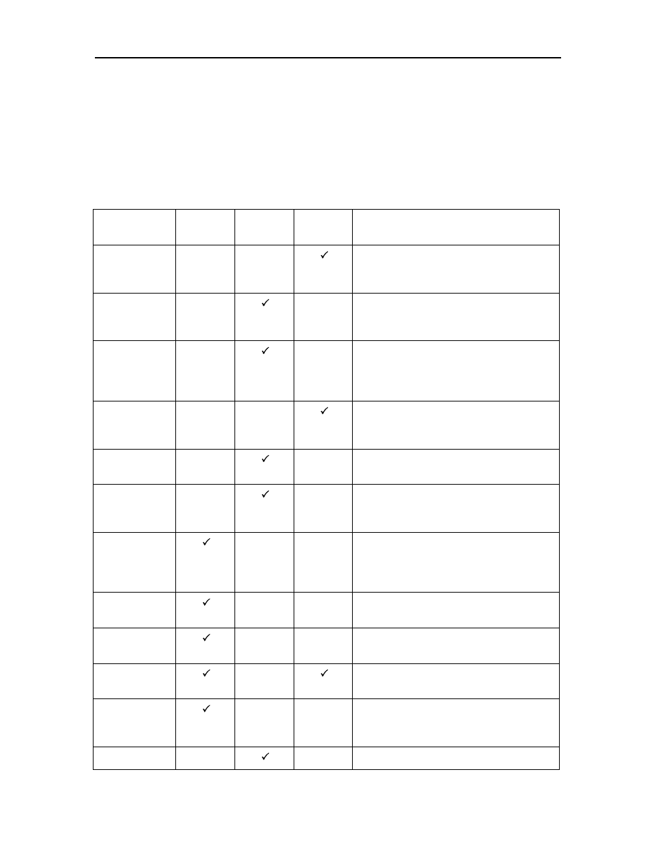 Printronix graphics language emulation, Chapter 2: emulations | Dascom T2250 User Guide IGP for Dot Matrix Printers User Manual | Page 71 / 80