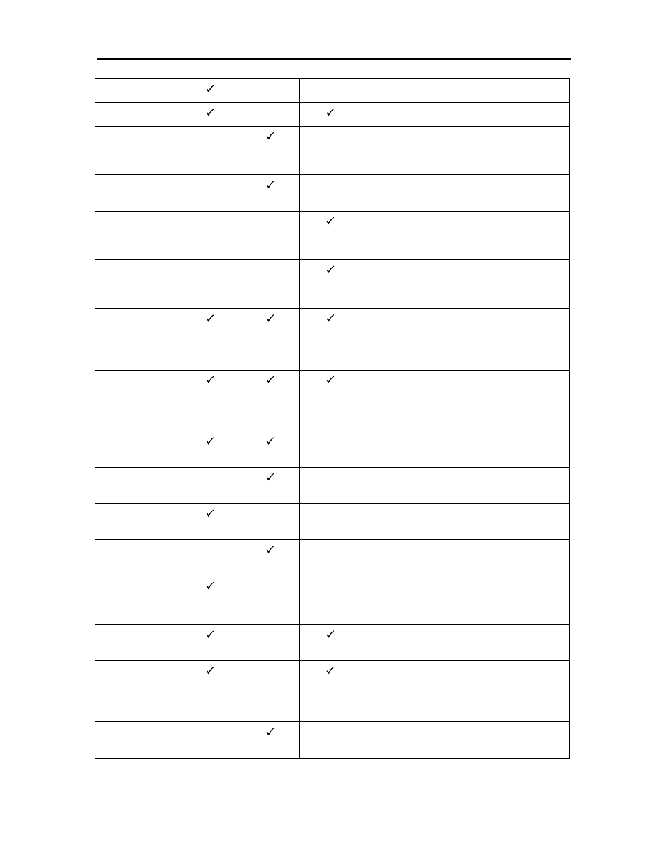 Igp for dot matrix printers user guide | Dascom T2250 User Guide IGP for Dot Matrix Printers User Manual | Page 72 / 80