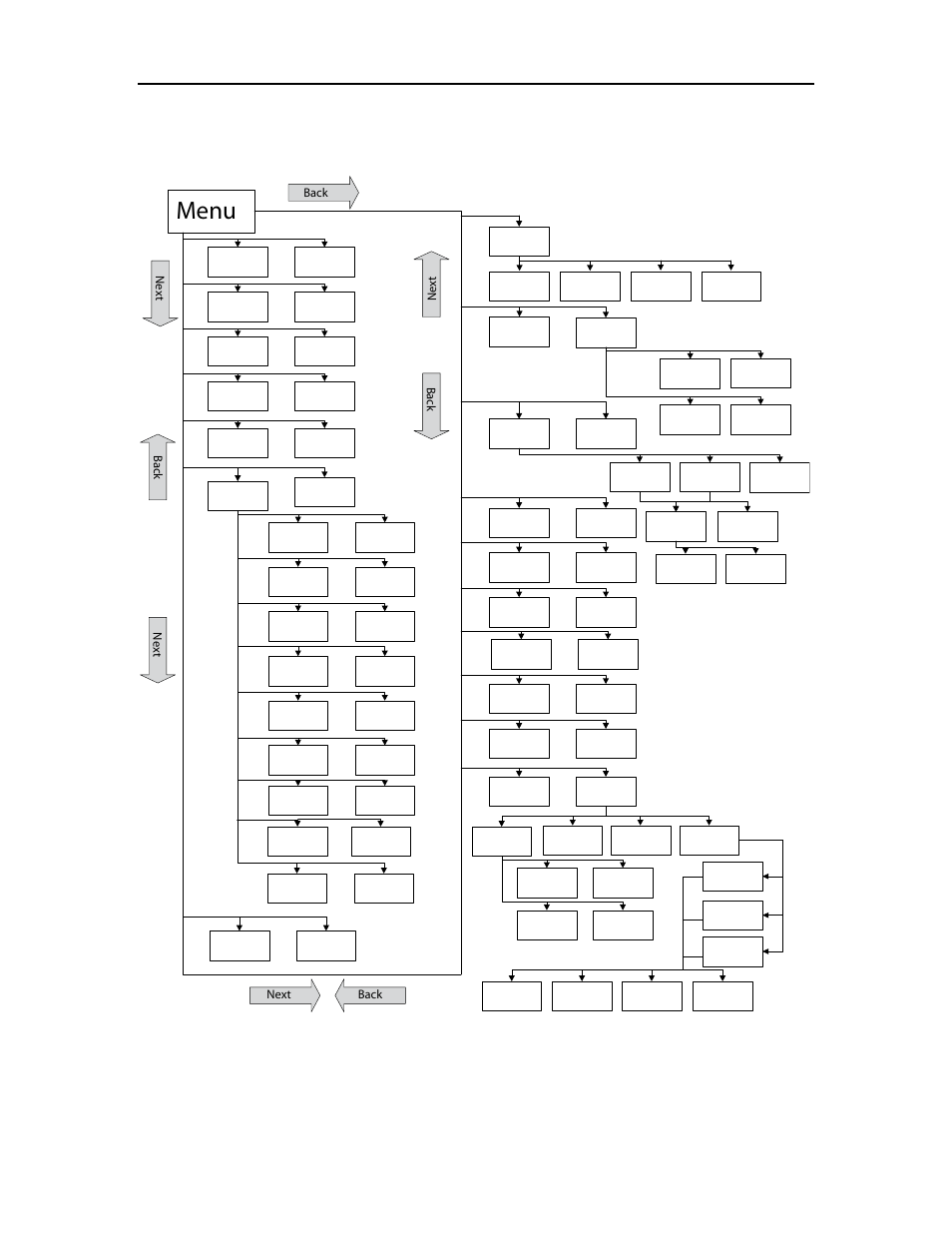 Menu structure, Tructure, Igure | Ontrol, Anel, Menu, Igp for dot matrix printers user guide, Figure 2 - control panel menu structure | Dascom T2250 User Guide IGP for Dot Matrix Printers User Manual | Page 8 / 80