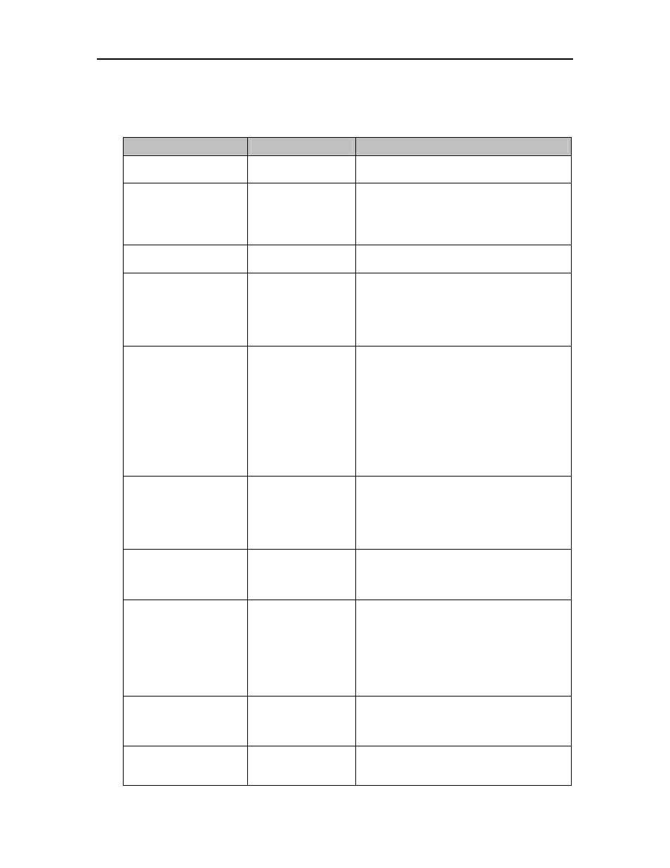 Menu parameters, Arameters, Chapter 1: control panel | Dascom T2250 User Guide IGP for Dot Matrix Printers User Manual | Page 9 / 80