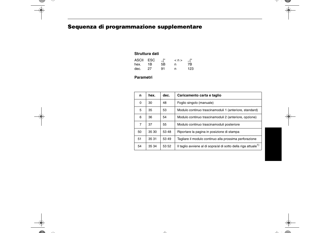 Sequenza di programmazione supplementare | Dascom T2265+ Quick Installation Guide Cutting Device User Manual | Page 103 / 134