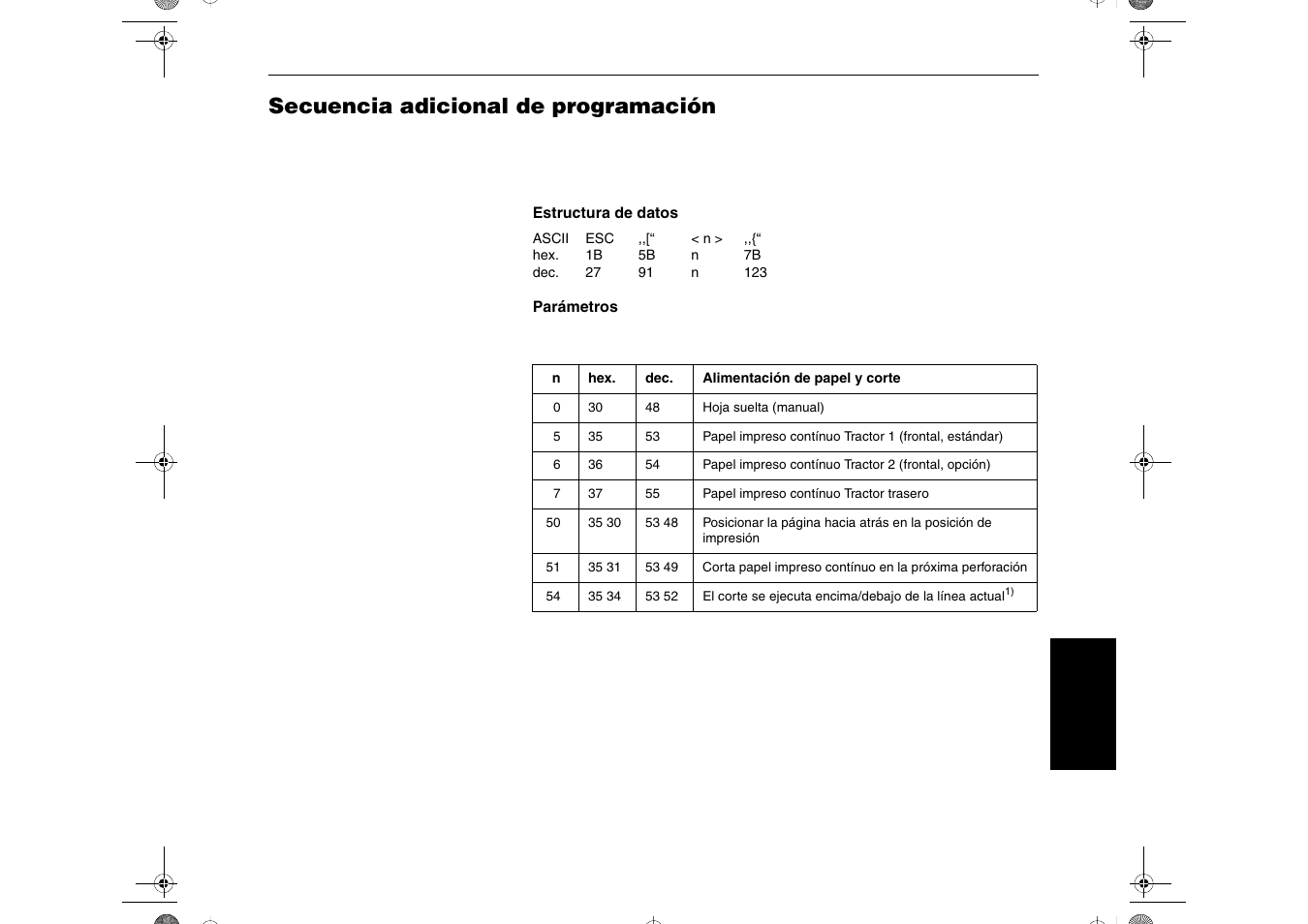 Secuencia adicional de programación | Dascom T2265+ Quick Installation Guide Cutting Device User Manual | Page 129 / 134