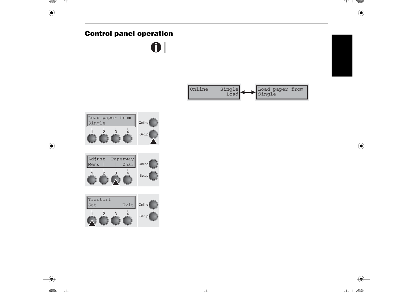Control panel operation | Dascom T2265+ Quick Installation Guide Cutting Device User Manual | Page 15 / 134