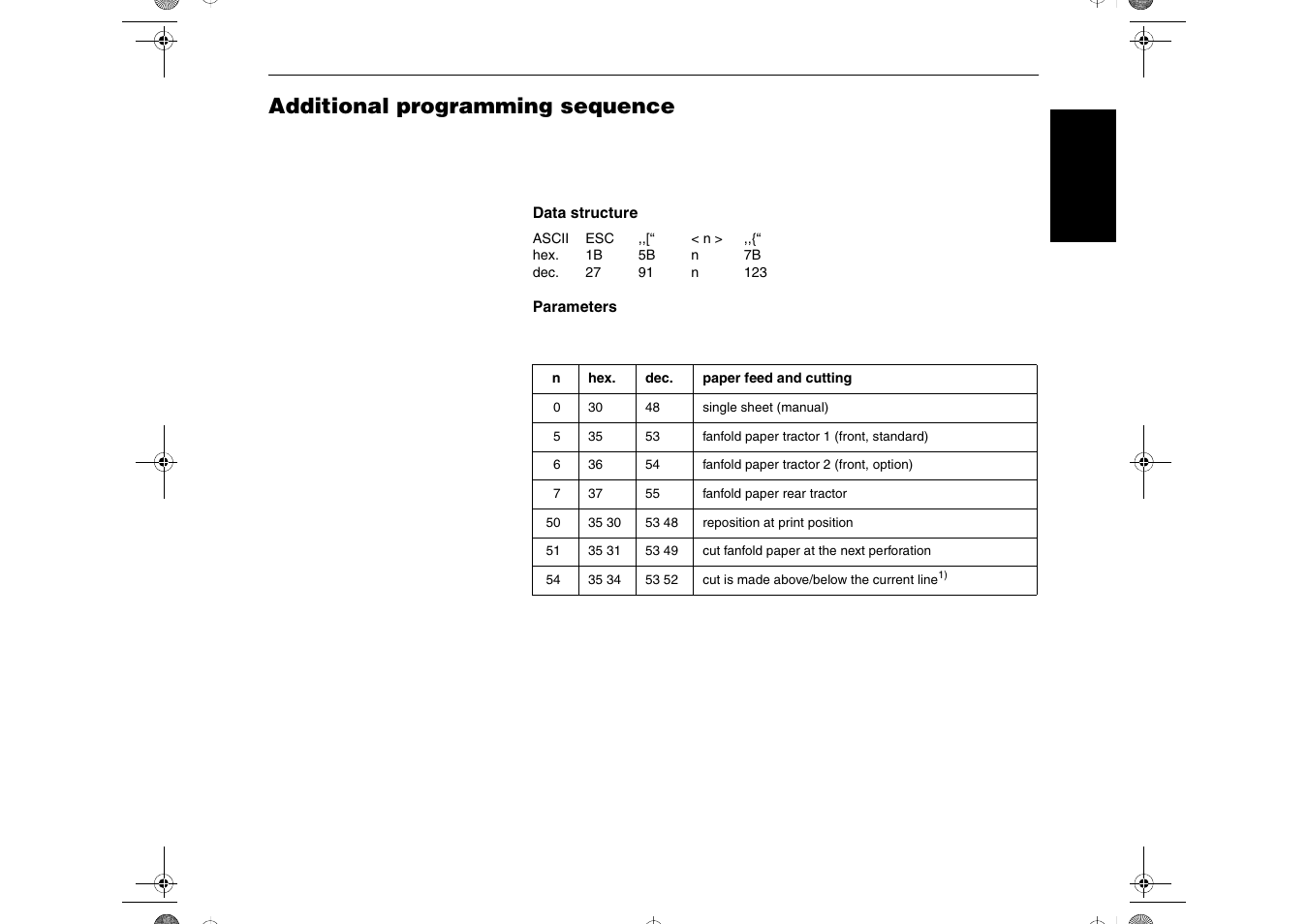 Additional programming sequence | Dascom T2265+ Quick Installation Guide Cutting Device User Manual | Page 25 / 134