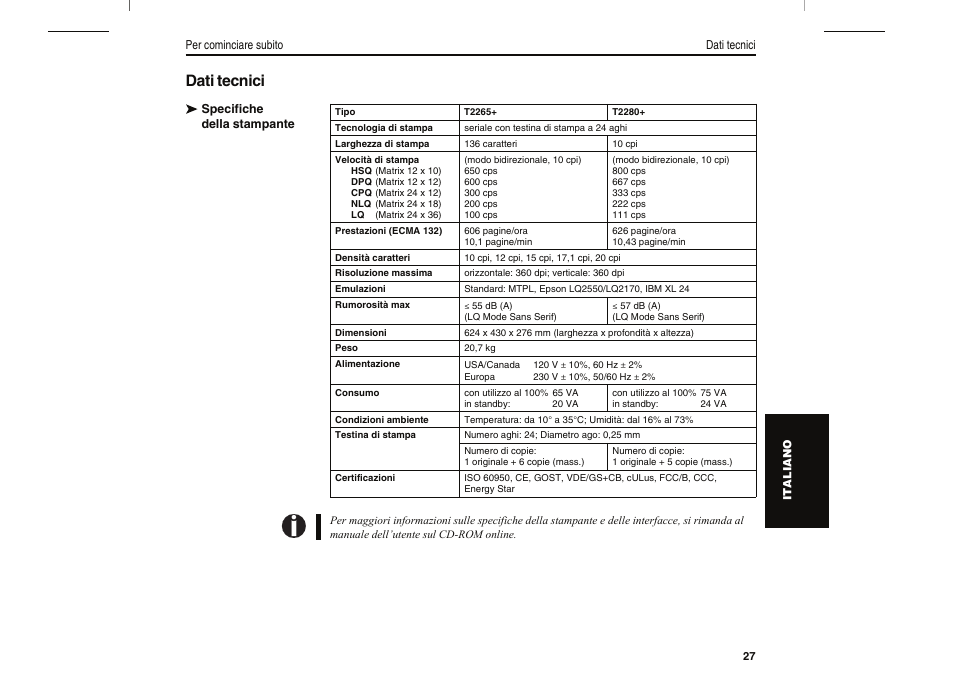 Dati tecnici | Dascom T2265+MC Quick Start Guide User Manual | Page 113 / 144