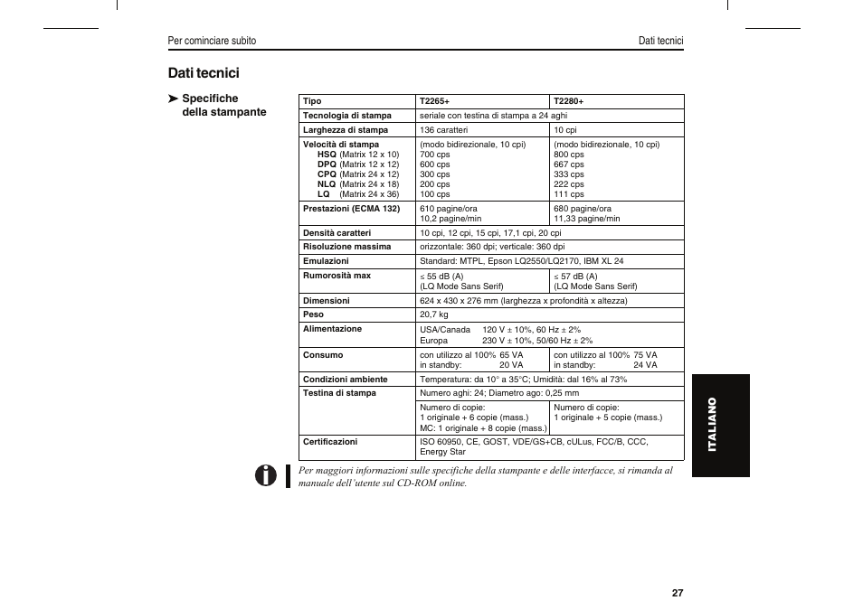 Dati tecnici | Dascom T2280+2T Quick Start Guide User Manual | Page 113 / 144