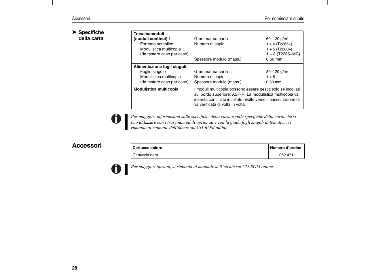 Accessori | Dascom T2280+2T Quick Start Guide User Manual | Page 114 / 144