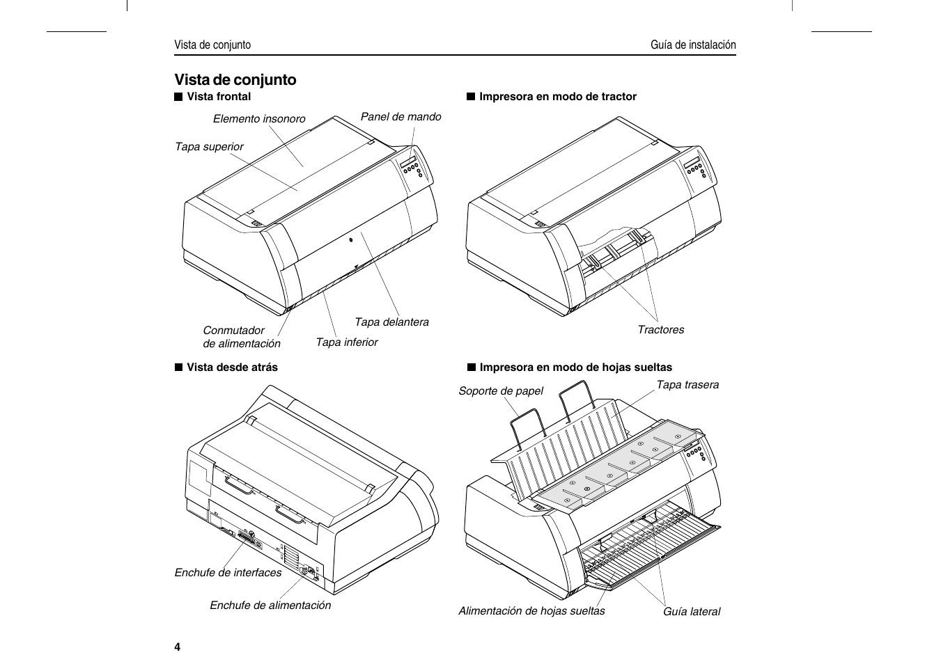 Vista de conjunto | Dascom T2280+2T Quick Start Guide User Manual | Page 118 / 144