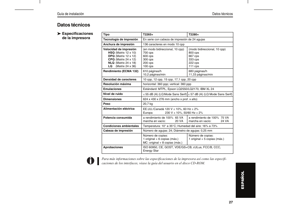 Datos técnicos | Dascom T2280+2T Quick Start Guide User Manual | Page 141 / 144