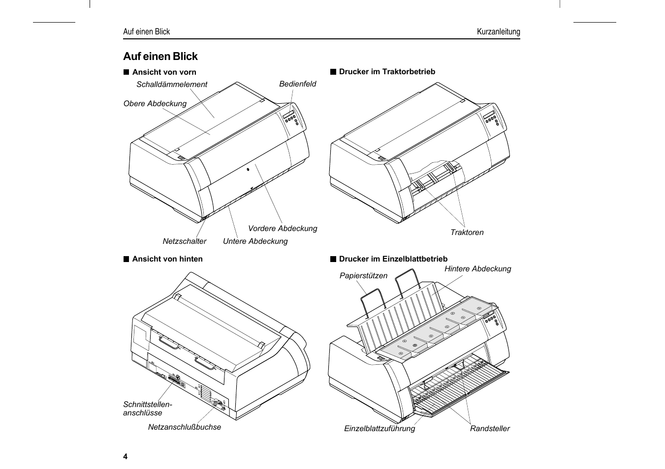 Auf einen blick | Dascom T2280+2T Quick Start Guide User Manual | Page 34 / 144