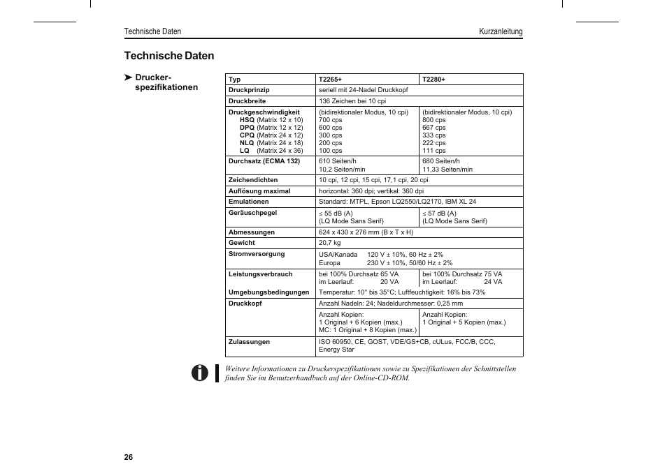 Technische daten | Dascom T2280+2T Quick Start Guide User Manual | Page 56 / 144