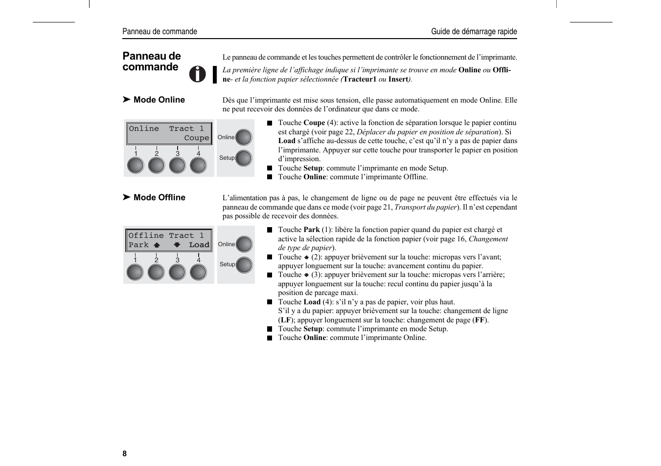 Panneau de commande | Dascom T2280+2T Quick Start Guide User Manual | Page 66 / 144