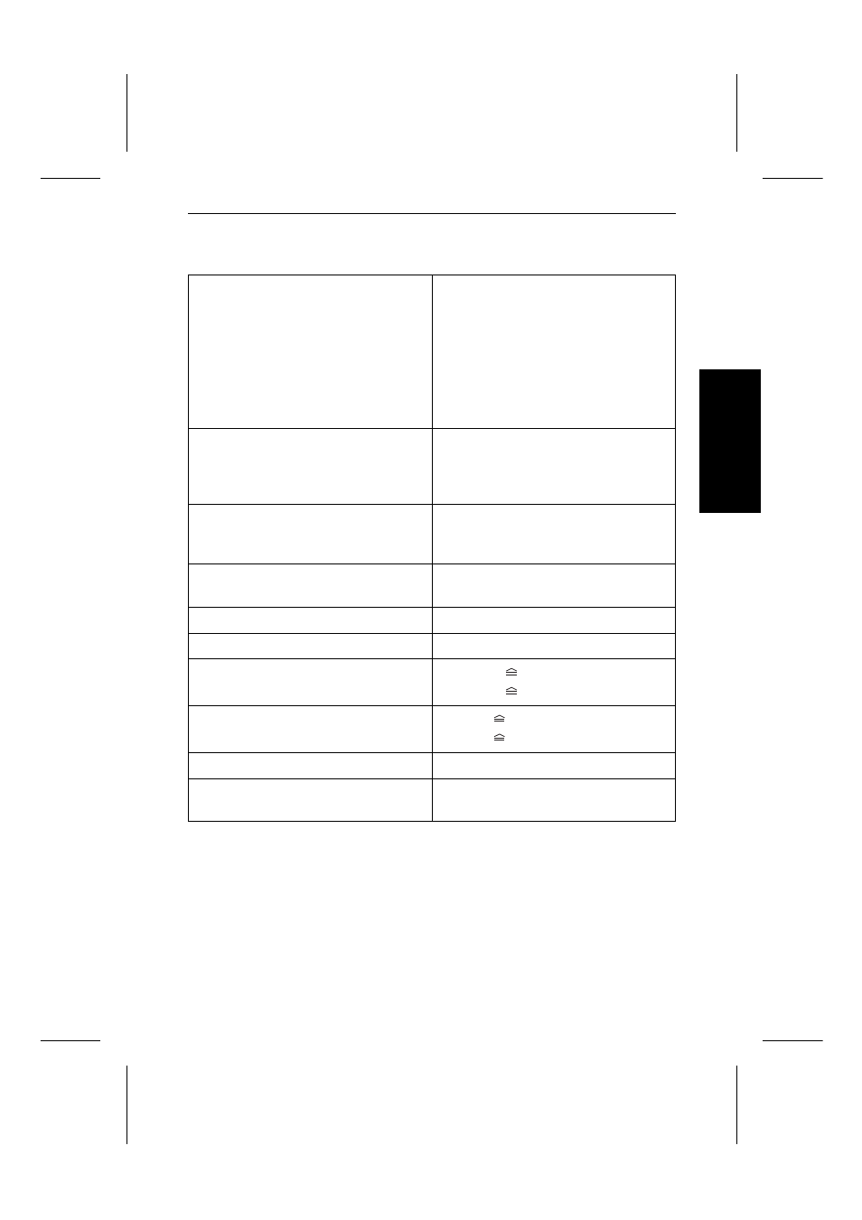 Technische daten der schnittstelle | Dascom T2150 RS232C/TTY Interface Module Operators Manual User Manual | Page 13 / 44