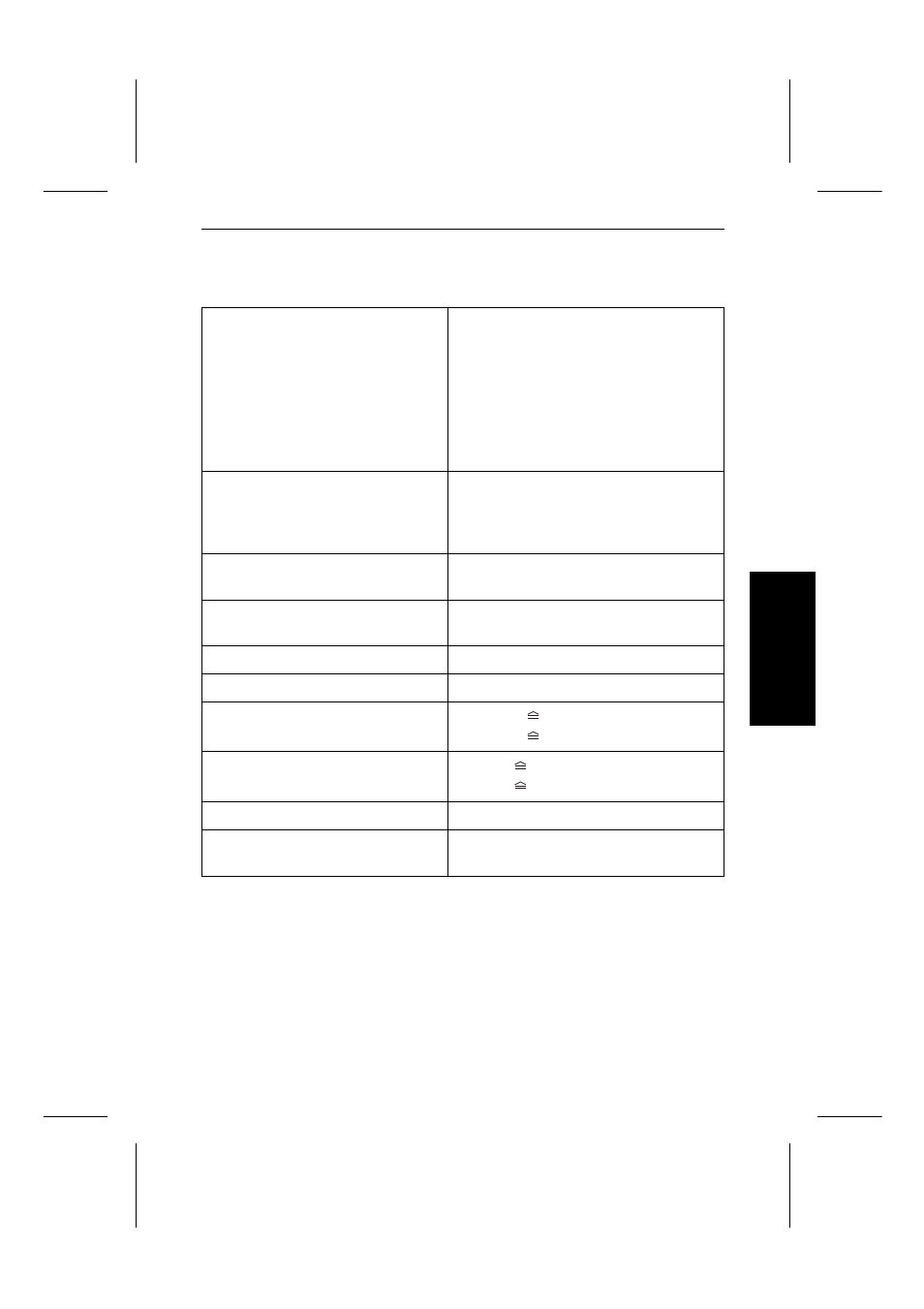 Spécifications de l’interface | Dascom T2150 RS232C/TTY Interface Module Operators Manual User Manual | Page 21 / 44