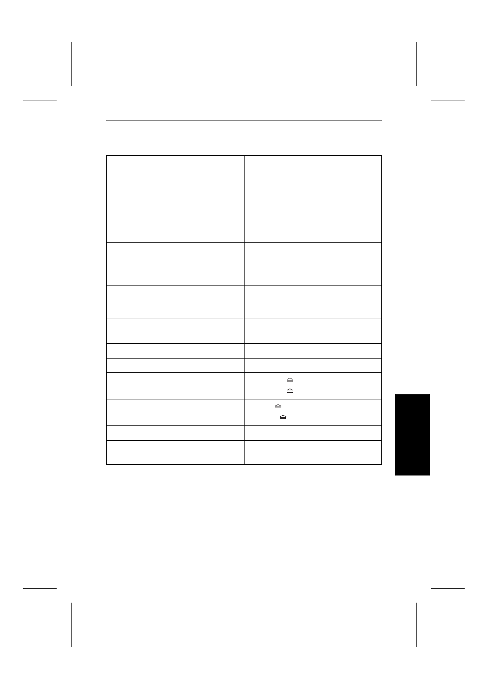 Dati tecnici dell’interfaccia | Dascom T2150 RS232C/TTY Interface Module Operators Manual User Manual | Page 29 / 44