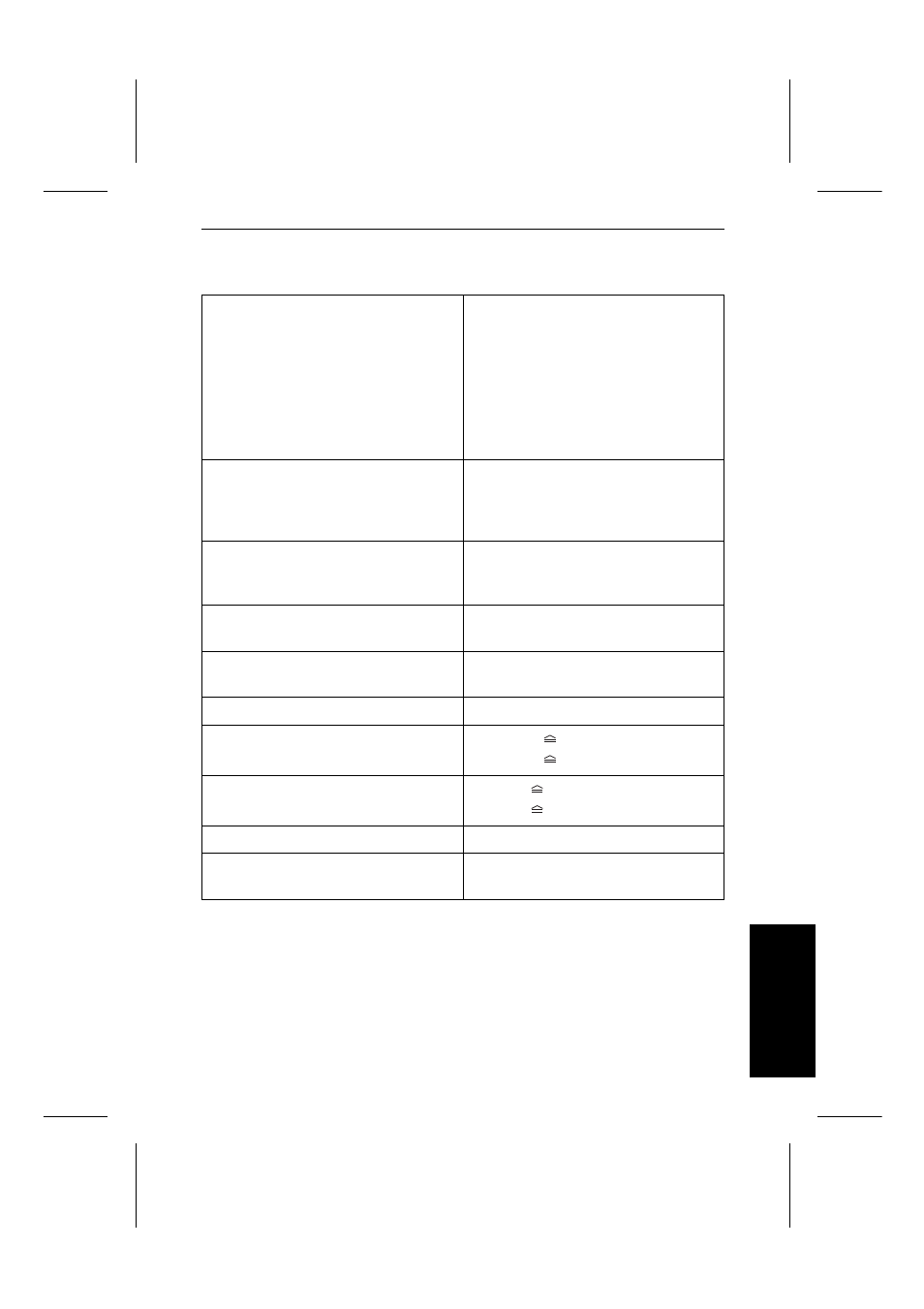 Especificaciónes del interfaz | Dascom T2150 RS232C/TTY Interface Module Operators Manual User Manual | Page 37 / 44