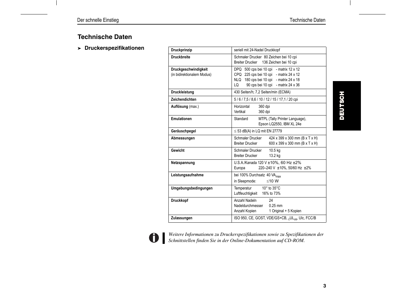 Technische daten | Dascom T2150 Quick Start Guide User Manual | Page 51 / 134