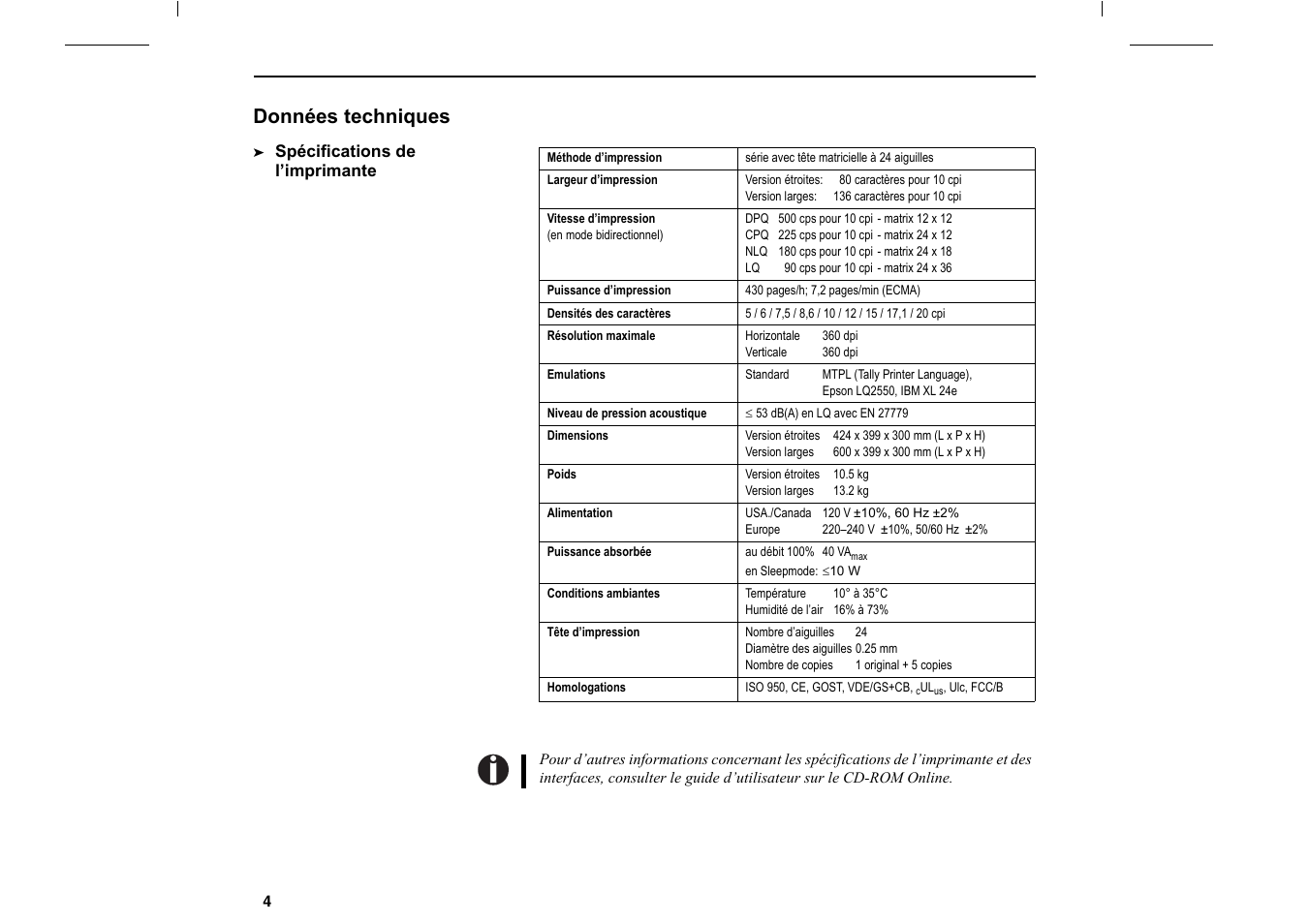 Données techniques | Dascom T2150 Quick Start Guide User Manual | Page 78 / 134