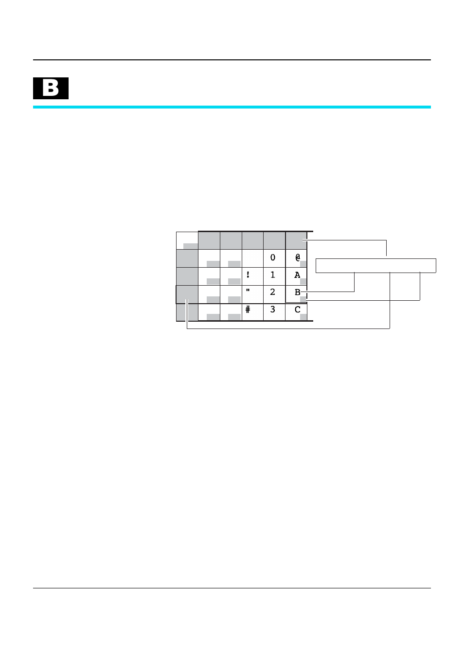 Character sets | Dascom T2150 User Guide User Manual | Page 127 / 170