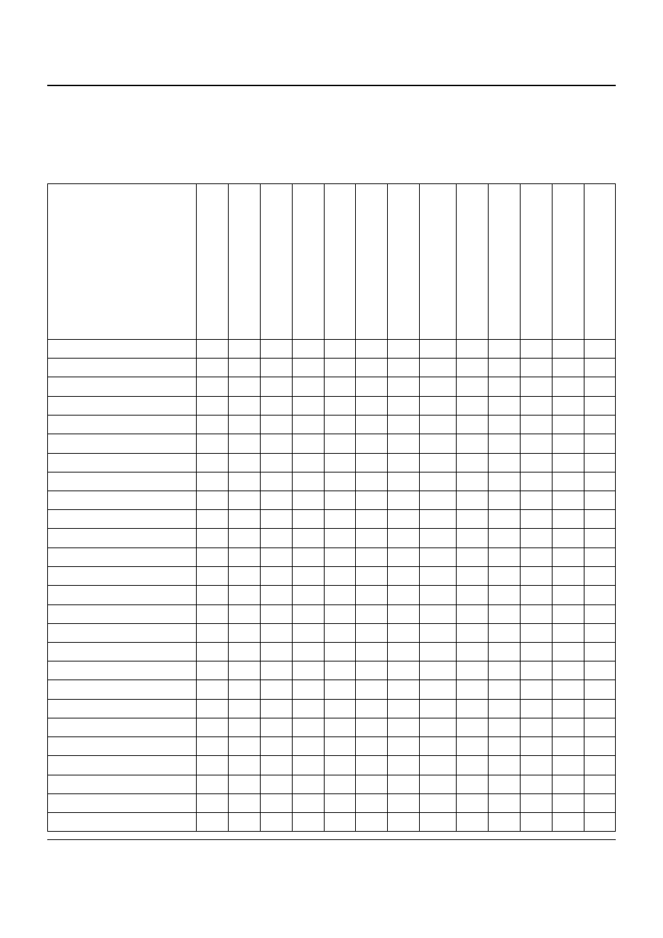 Available character sets and fonts | Dascom T2150 User Guide User Manual | Page 132 / 170