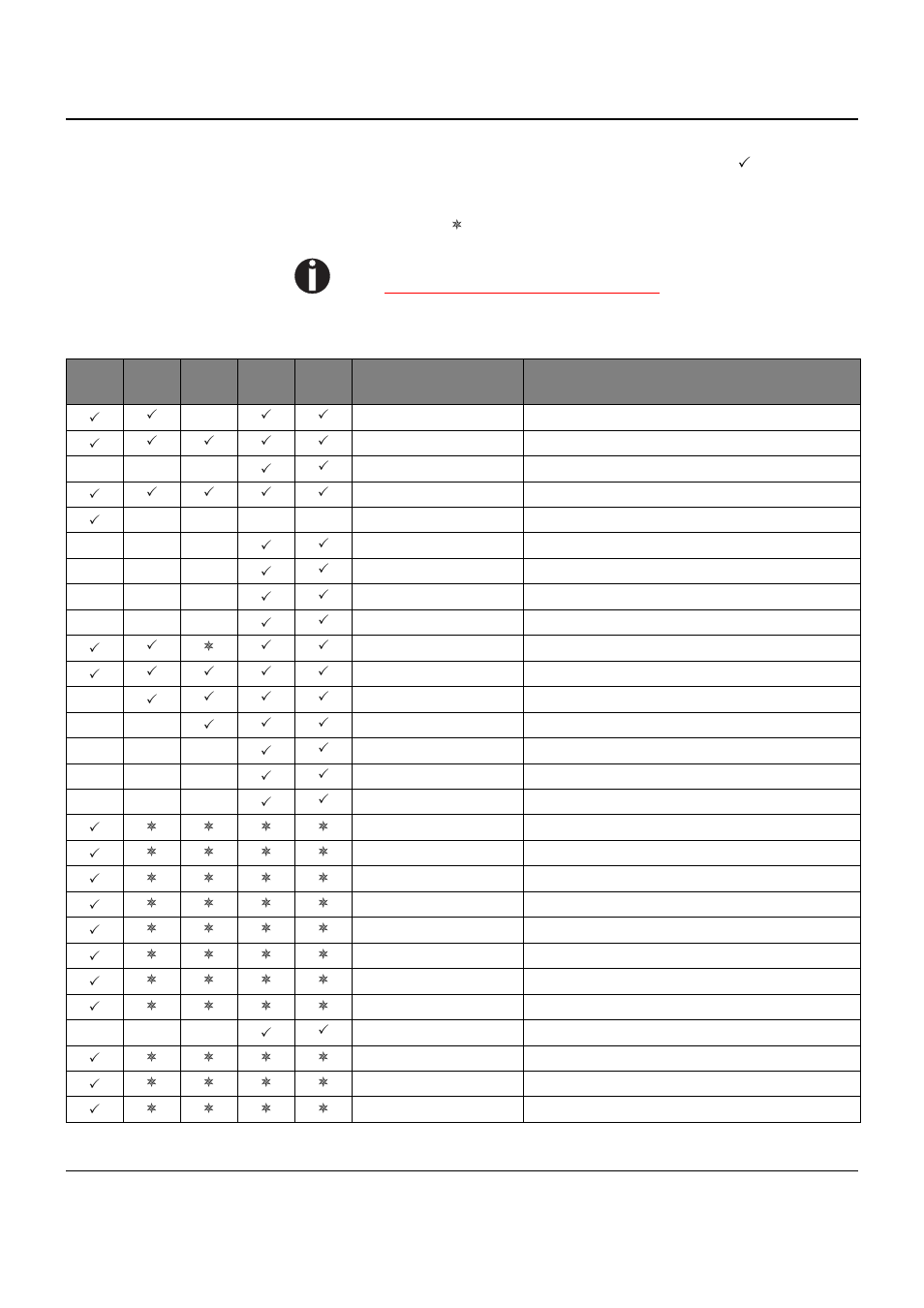 List of available control codes | Dascom T2150 User Guide User Manual | Page 138 / 170