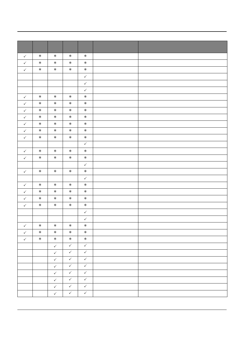 Dascom T2150 User Guide User Manual | Page 139 / 170