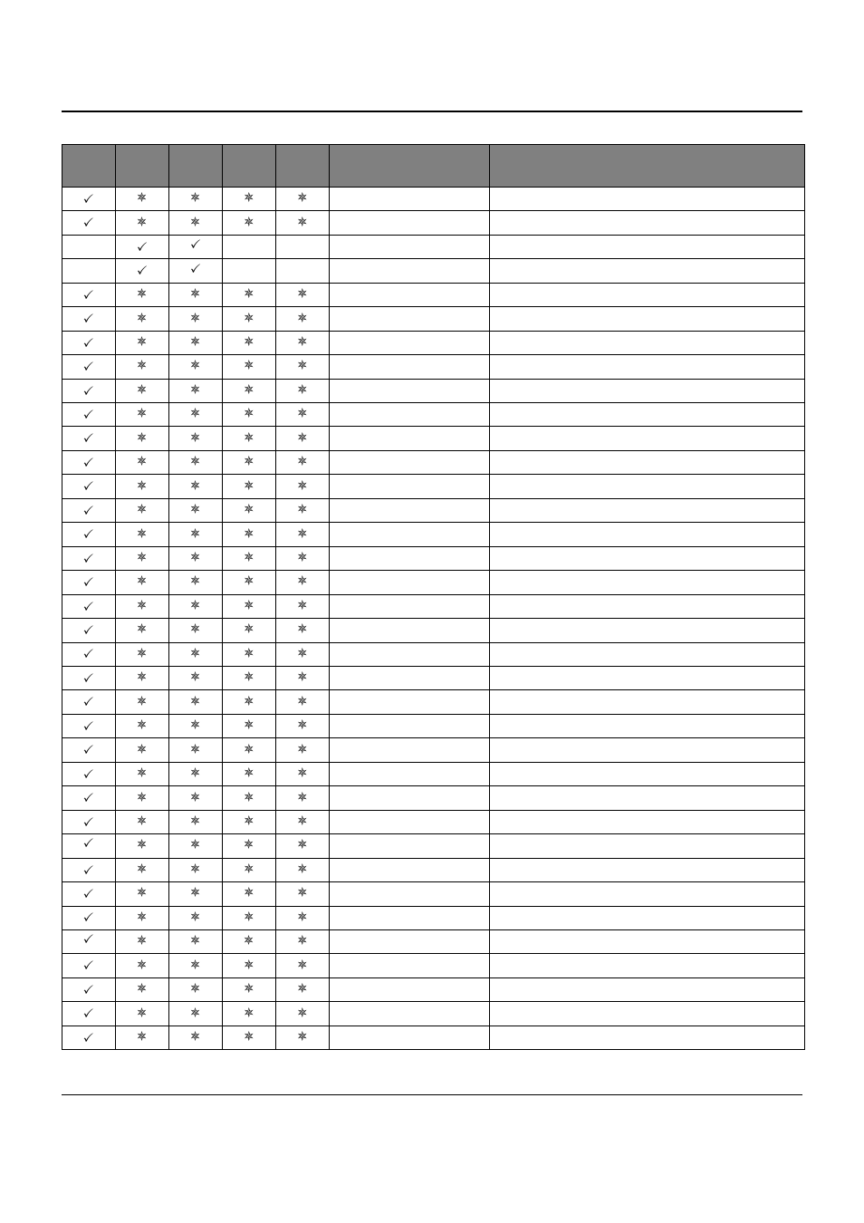Dascom T2150 User Guide User Manual | Page 141 / 170
