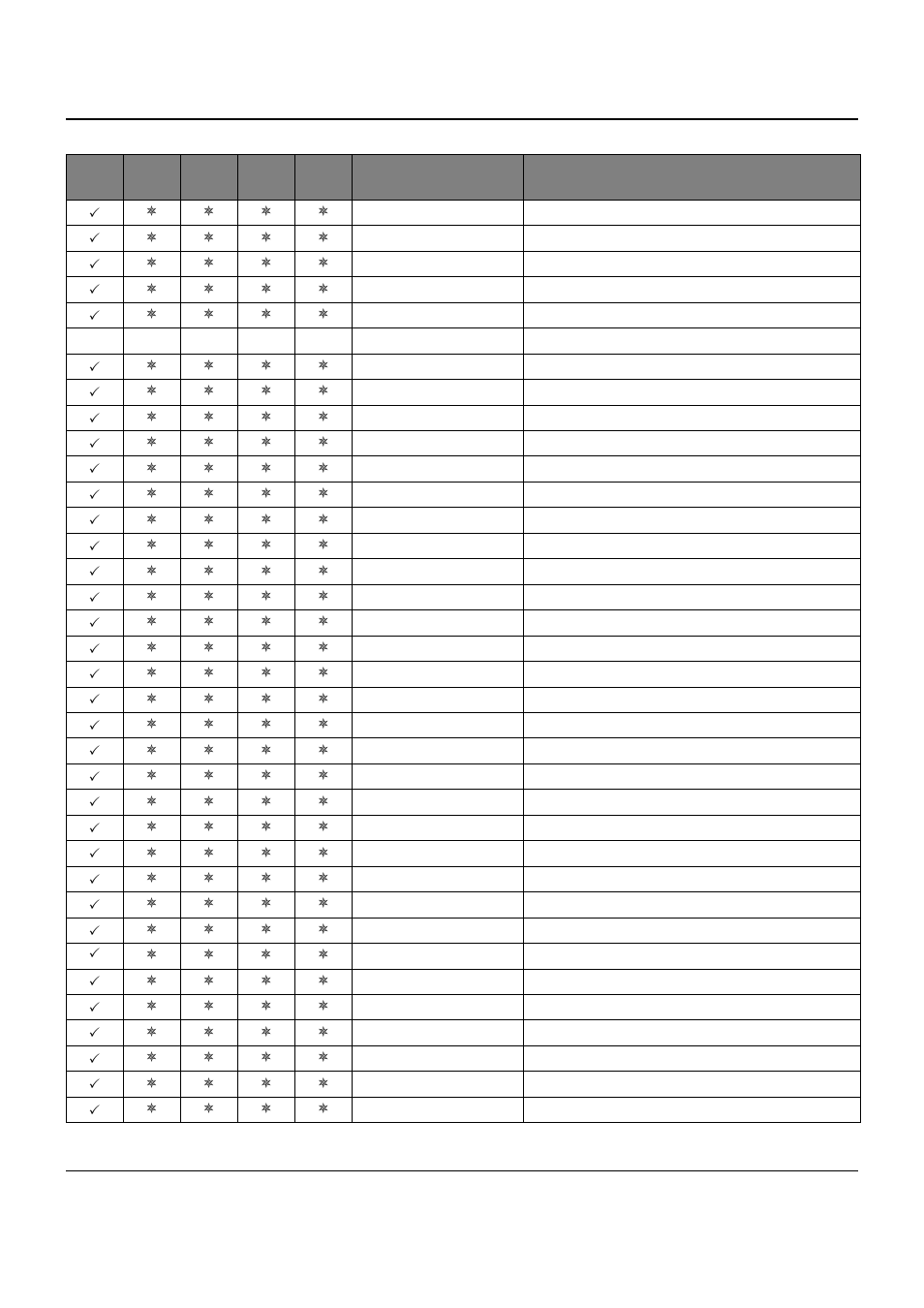 Dascom T2150 User Guide User Manual | Page 142 / 170