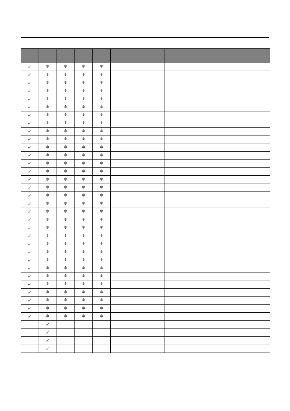 Dascom T2150 User Guide User Manual | Page 143 / 170