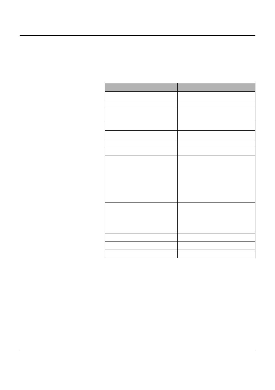 Pjl commands | Dascom T2150 User Guide User Manual | Page 148 / 170