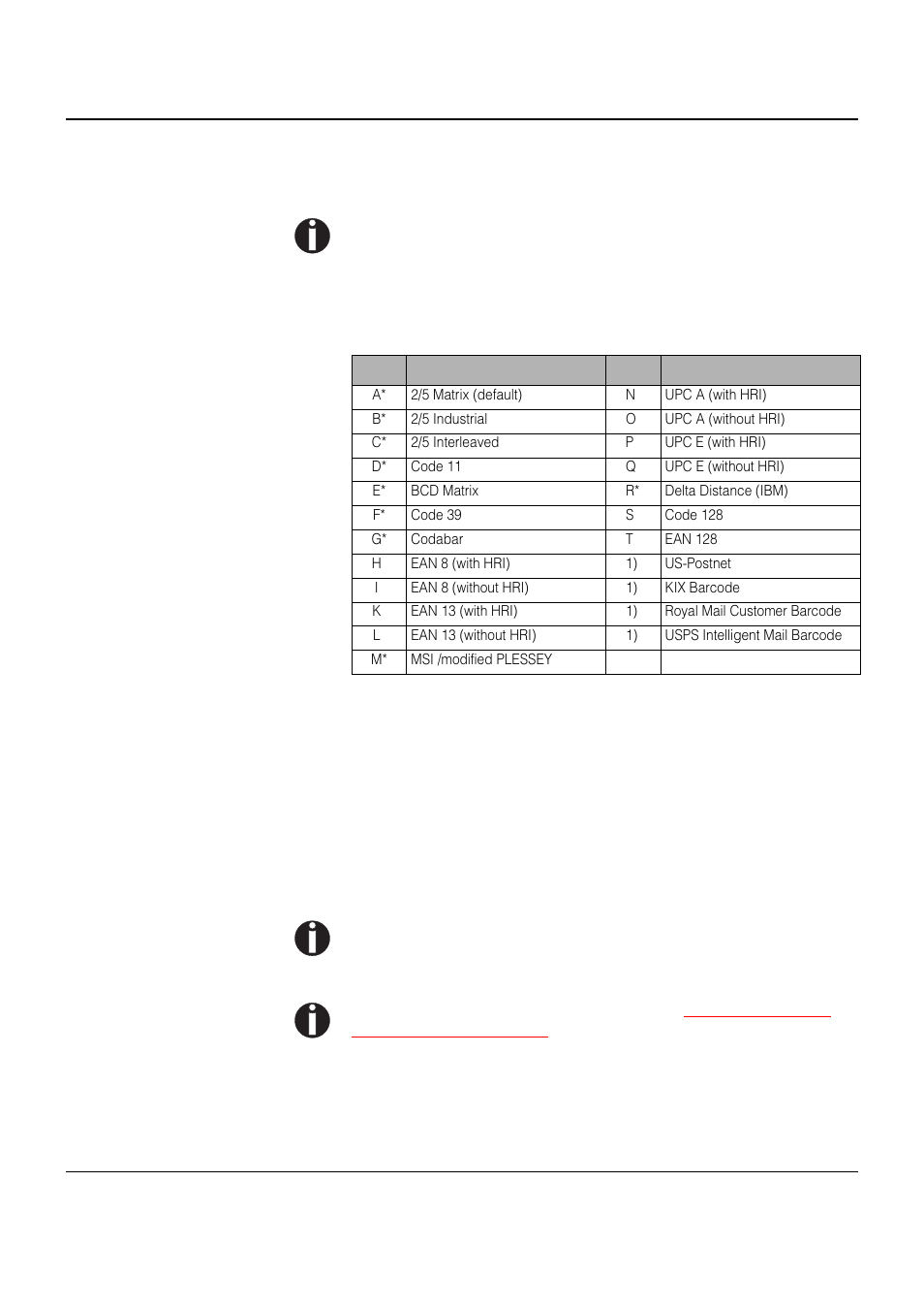 Barcode, List of available barcodes | Dascom T2150 User Guide User Manual | Page 149 / 170