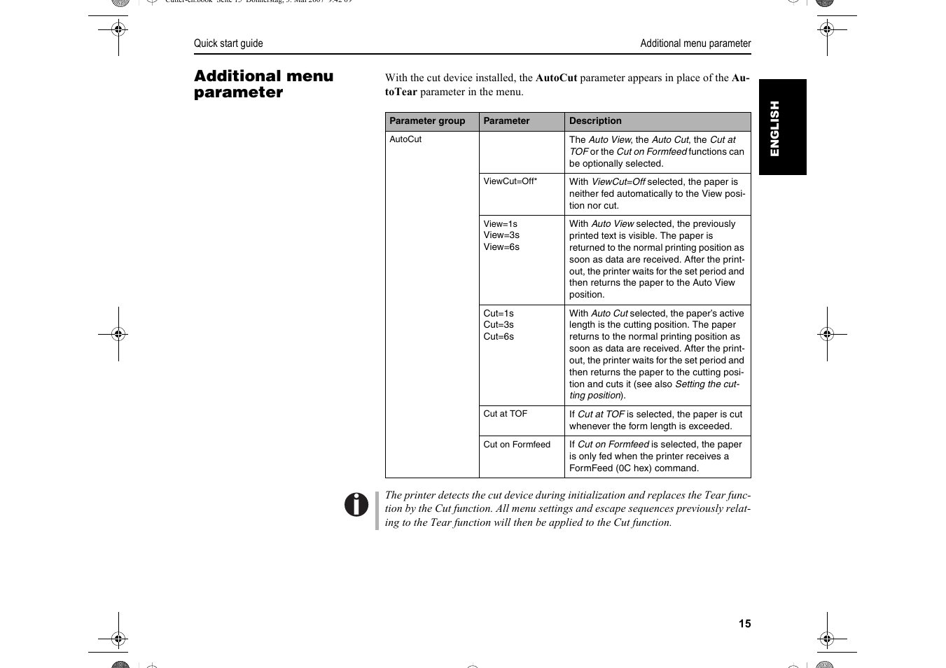 Additional menu parameter | Dascom T2150S Quick Start Guide Cutter Option User Manual | Page 19 / 104