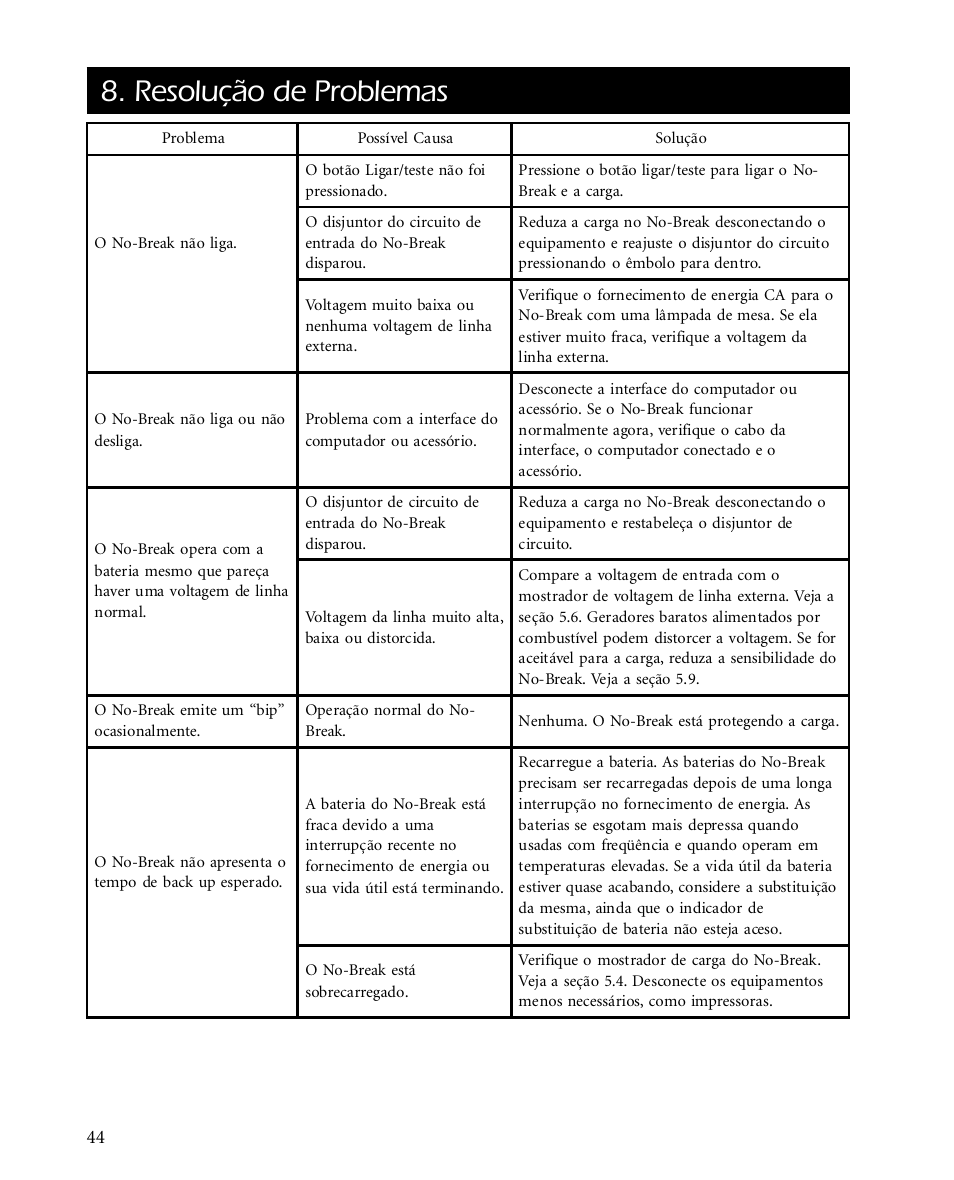 Resolução de problemas | APC SMARTUPS Smart-UPS 700 User Manual | Page 48 / 60