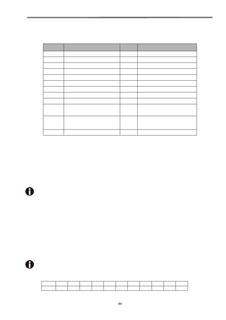 3 list of available mtpl barcodes, 4 us postnet barcode, Tally dascom 2610 | Dascom 2600 User Guide User Manual | Page 102 / 129