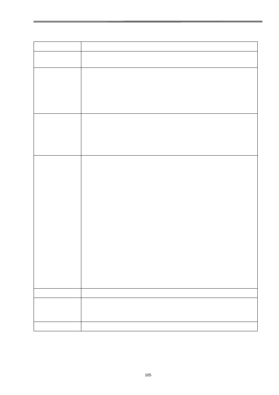 Tally dascom 2610 | Dascom 2600 User Guide User Manual | Page 118 / 129