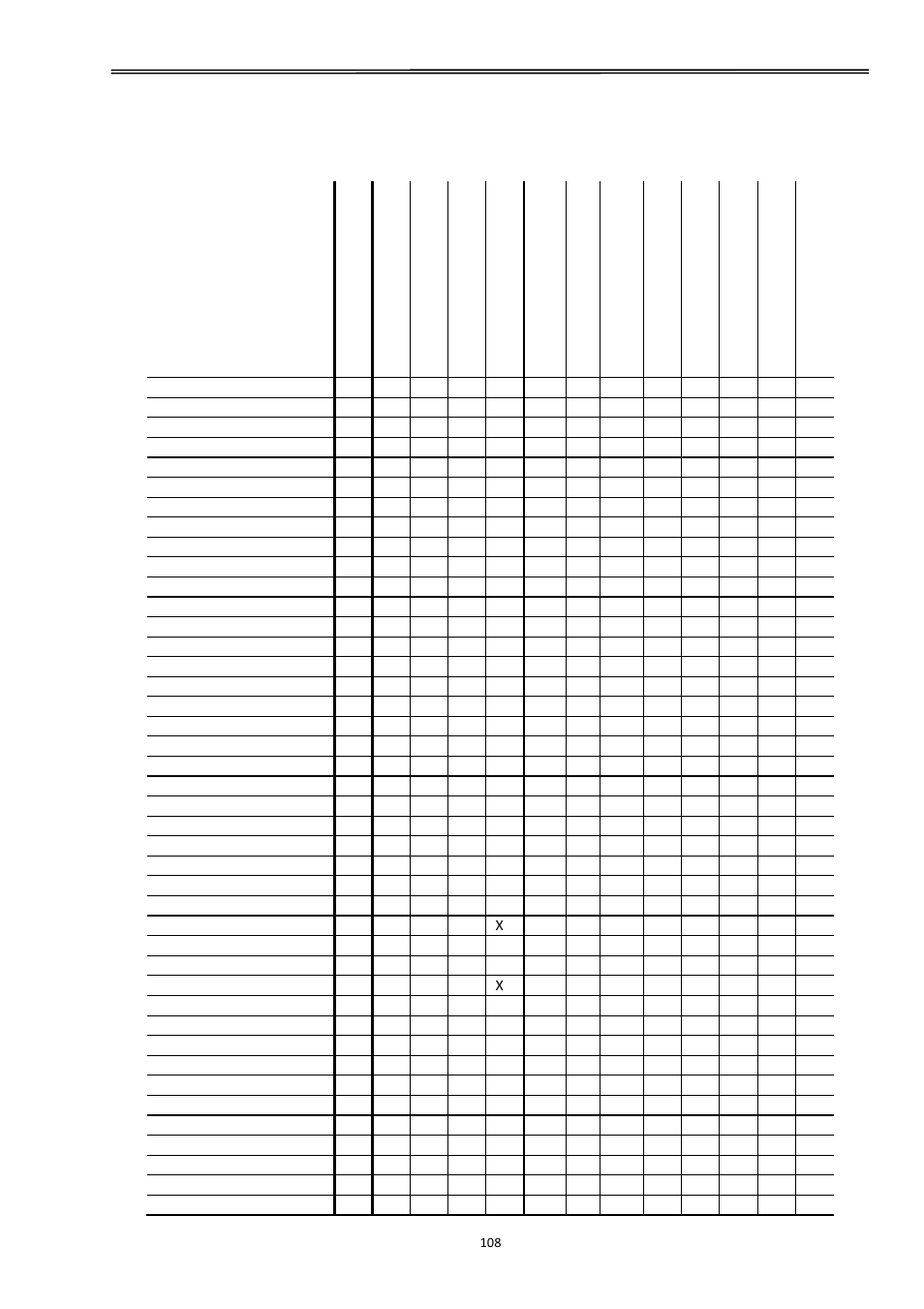 Tally dascom 2610 | Dascom 2600 User Guide User Manual | Page 121 / 129