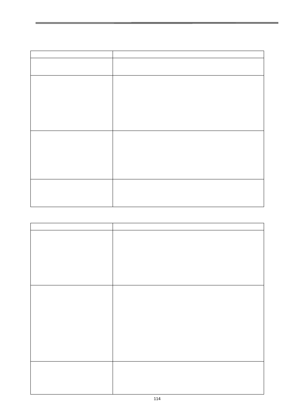 2 paper handling problems and solutions, 3 operating problems and solutions, Tally dascom 2610 | Dascom 2600 User Guide User Manual | Page 127 / 129