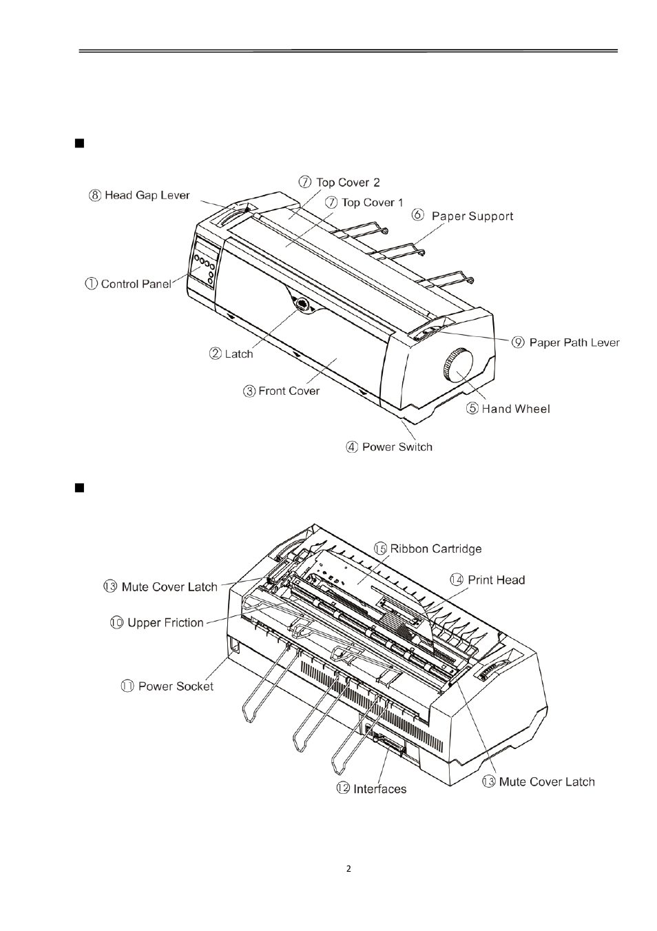 3 prepare your printer, Tally dascom 2610, 3 prepare your printer  front view | Rear view | Dascom 2600 User Guide User Manual | Page 15 / 129