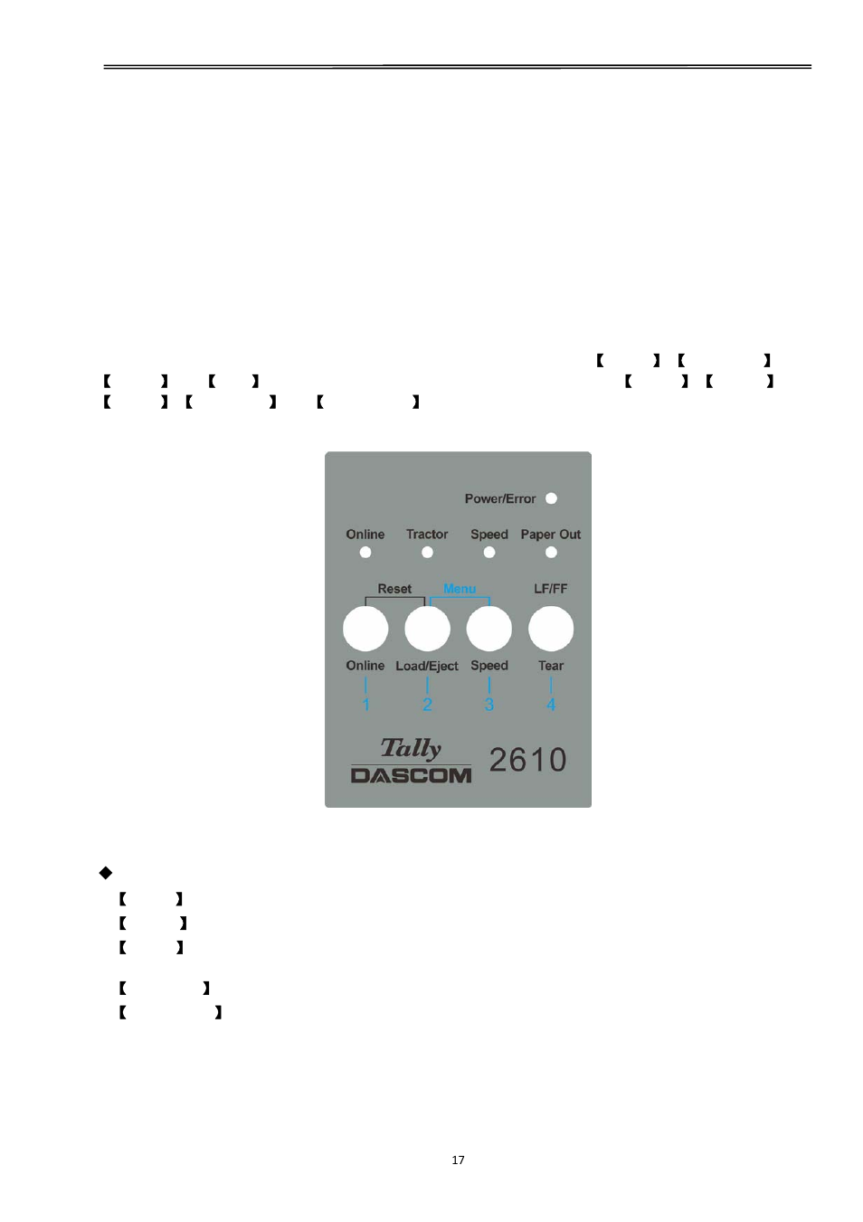 4 control panel operation, 1 operation of the led panel, 1 keys and indicators | Tally dascom 2610 | Dascom 2600 User Guide User Manual | Page 30 / 129