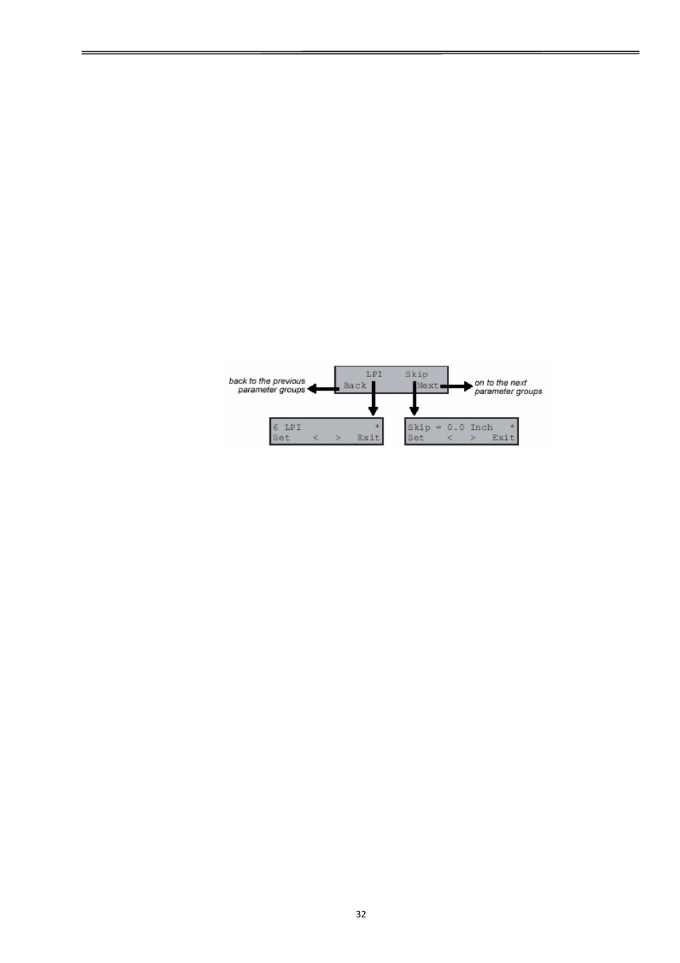 4 menu handling, Tally dascom 2610 | Dascom 2600 User Guide User Manual | Page 45 / 129