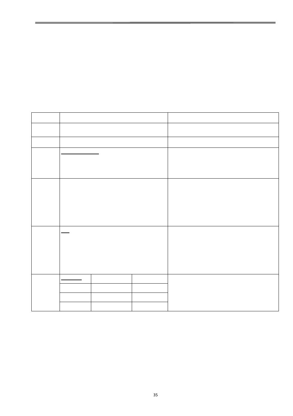4 full list parameters setting, 1 menu configuration list, Tally dascom 2610 | Dascom 2600 User Guide User Manual | Page 48 / 129