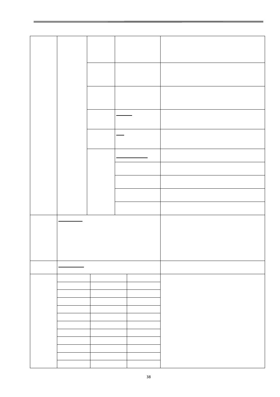 Tally dascom 2610 | Dascom 2600 User Guide User Manual | Page 51 / 129