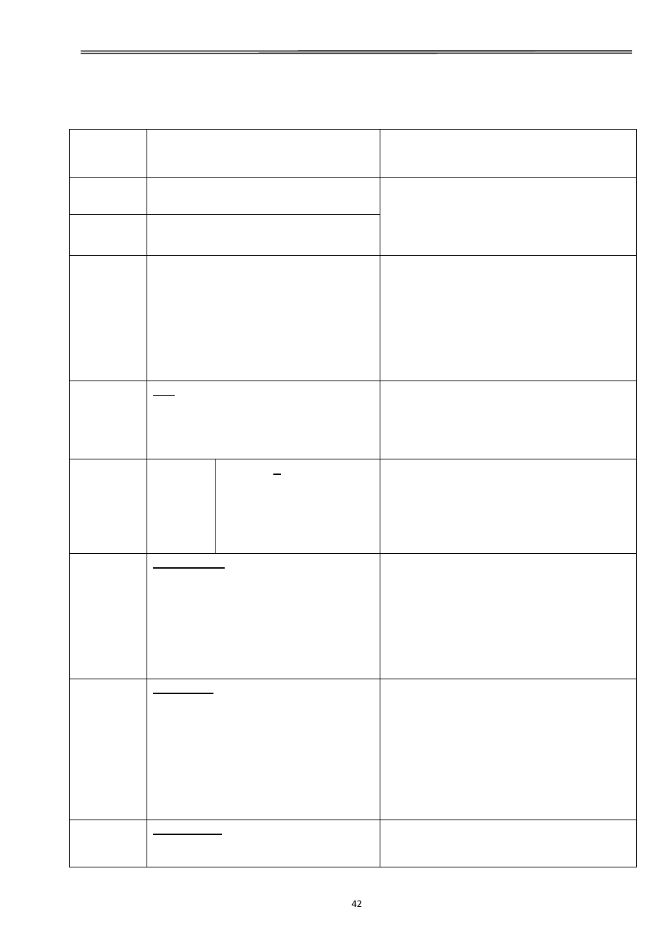 2 advanced menu, Tally dascom 2610 | Dascom 2600 User Guide User Manual | Page 55 / 129