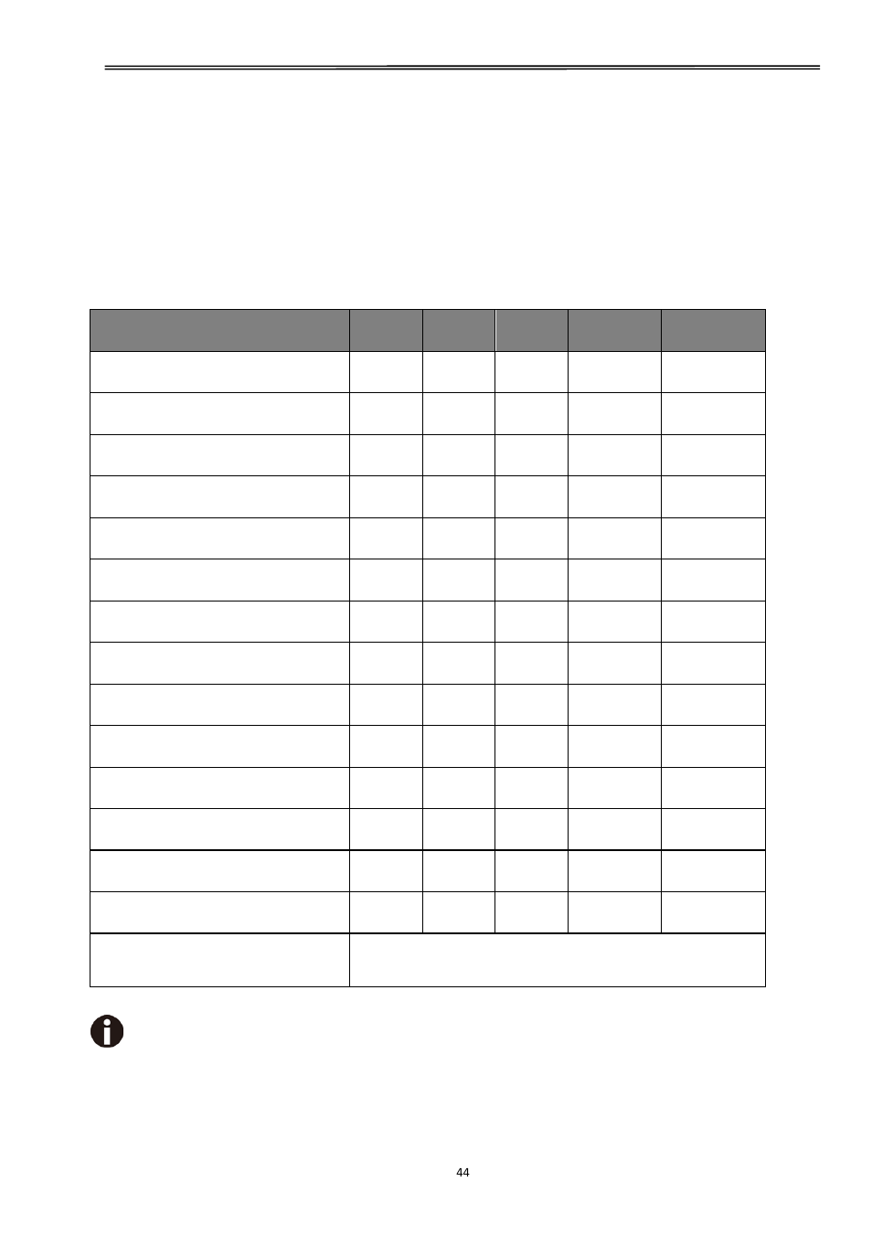 5 display messages, 1 messages led panel | Dascom 2600 User Guide User Manual | Page 57 / 129